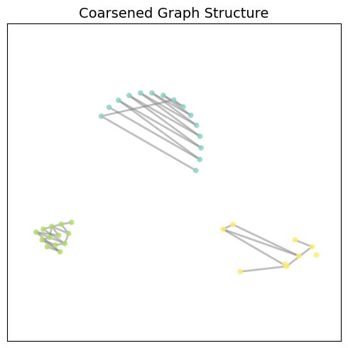 ../_images/009ce8c4d260c41136dd16ddeb4b123dfd502eac774f4e161de9e3592232f6aa.png