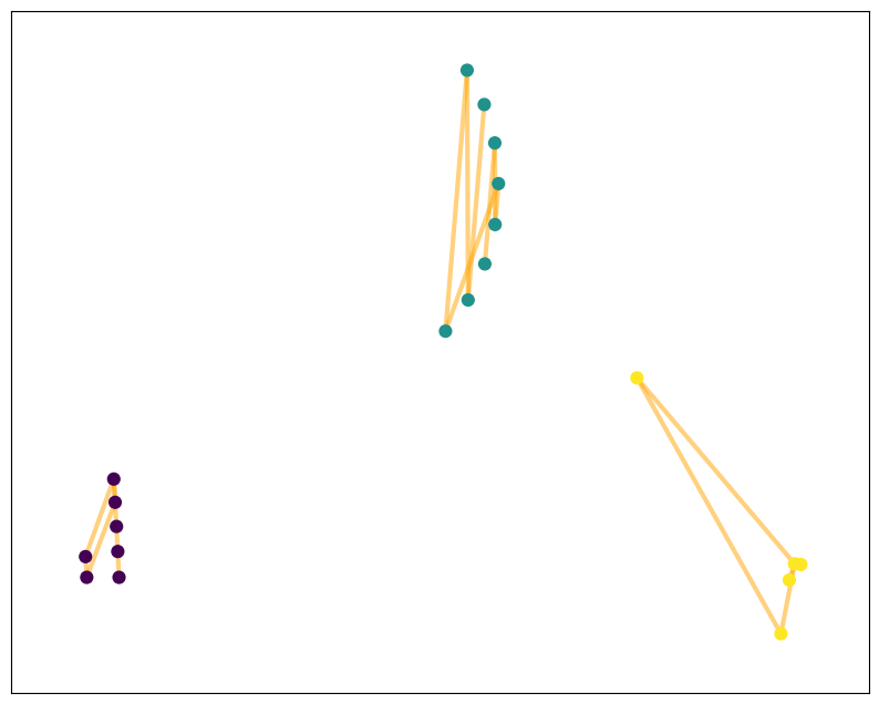 ../_images/32d4e9ed93d807fb72deb28dd48843bf66fd48cdc0d6cf0be83e9f85142996a0.png
