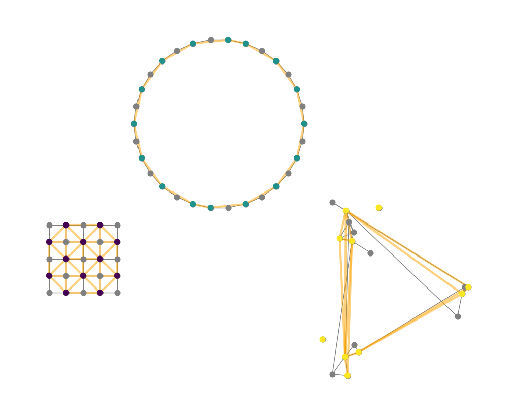 ../_images/6a124eee28da6cdb061f35a25678c3944d346a440c935532c82003a38a02051b.png